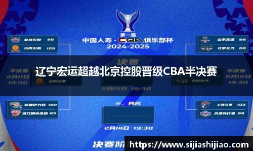 辽宁宏运超越北京控股晋级CBA半决赛