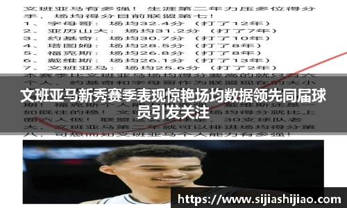 文班亚马新秀赛季表现惊艳场均数据领先同届球员引发关注