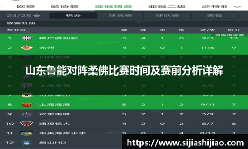 人生就是博