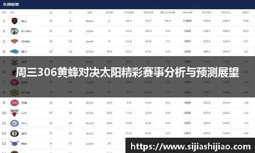 周三306黄蜂对决太阳精彩赛事分析与预测展望